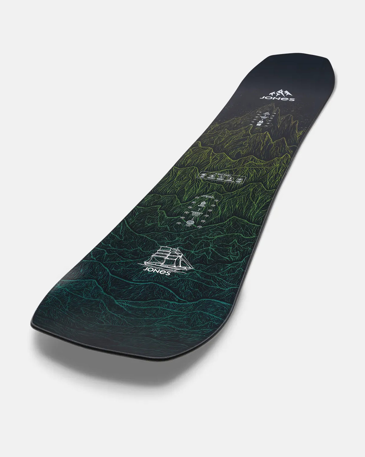 jones carbon flagship snowboard 2018 Pro Sports Basement One of the remarkable features of the Jones Flagship is the 3D Contour Base 3.0 Jones Snowboard Carbon Flagship -
