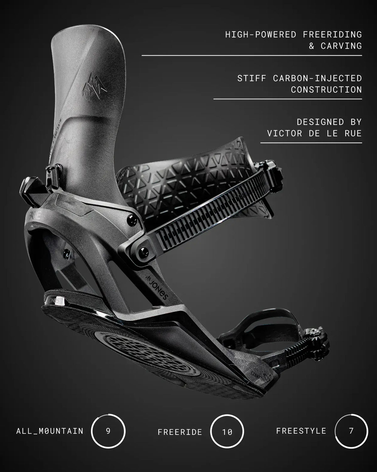 Zenith Carbon FASE® Snowboard Binding | Jones Zenith Carbon FASE® Snowboard Binding Bindings Jones Snowboards High Performance